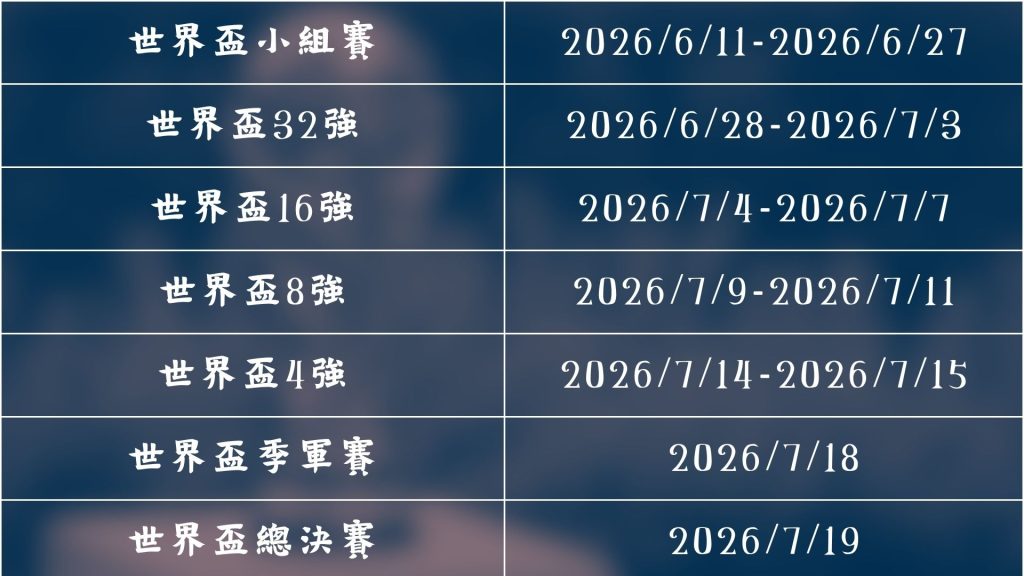 世界杯下注,平台,资讯,2026世界杯下注平台,世界杯投注,在线下注,体育博彩,足球赛事,世界杯赔率,博彩平台,世界杯投注指南,合法下注网站,体育赛事预测