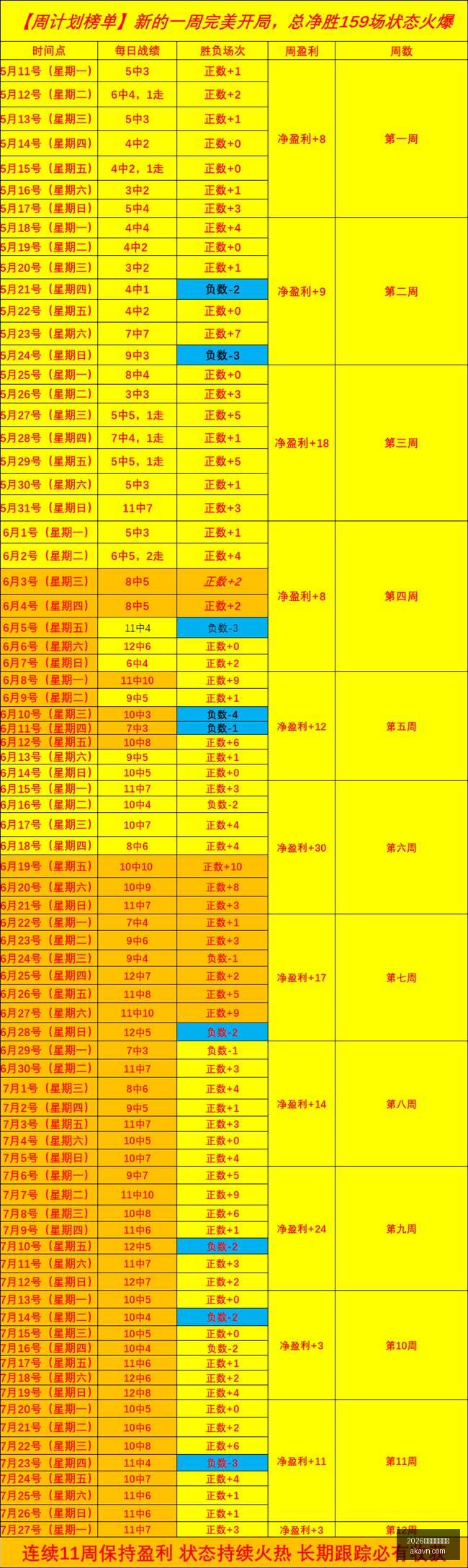 世界杯下注,平台,2026世界杯下注平台,2026世界杯下注平台,世界杯投注,在线下注,体育博彩,足球赛事,世界杯赔率,博彩平台,世界杯投注指南,合法下注网站,体育赛事预测
