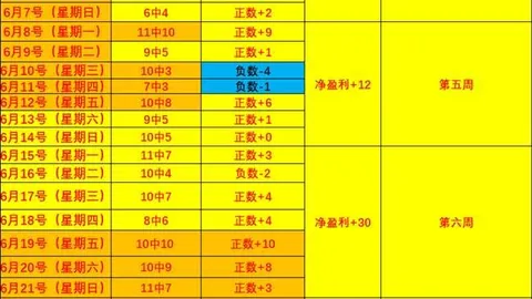 2026世界杯下注平台 115222 6