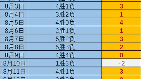 东契奇6年前经典一战：季后赛绝杀快船，43分17板13助创辉煌
